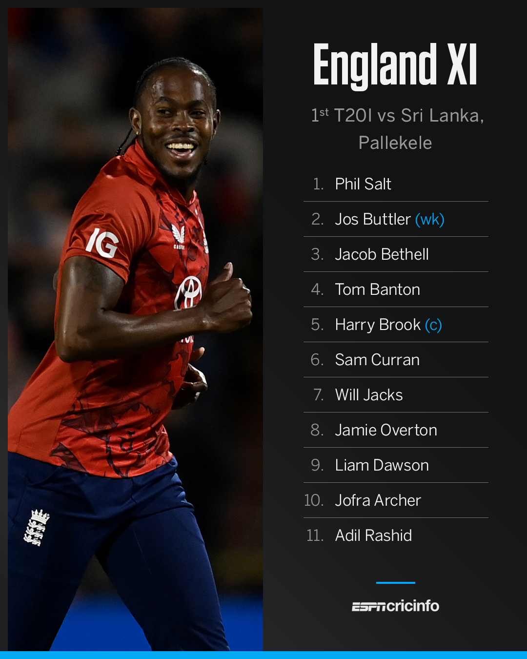 ESPNcricinfo - JUST IN: England name their XI for the... | Facebook