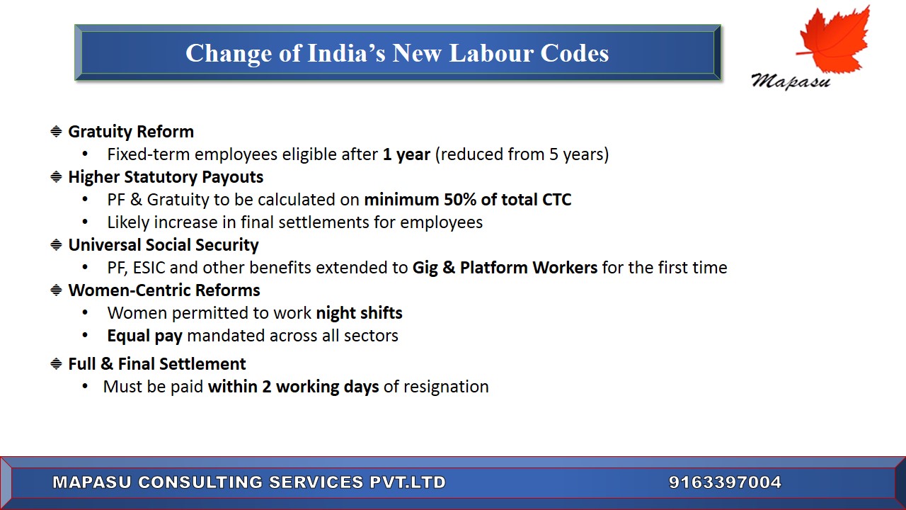 Mapasu - Change of India's New Labour Codes.... | Facebook