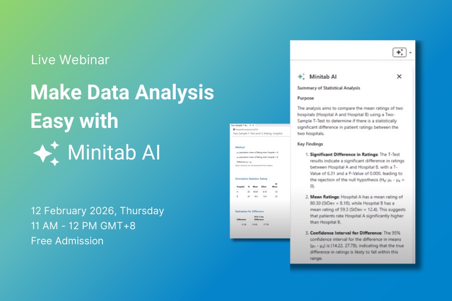 Minitab - Minitab Workspace, unveiled! Access our new ultimate toolkit ...