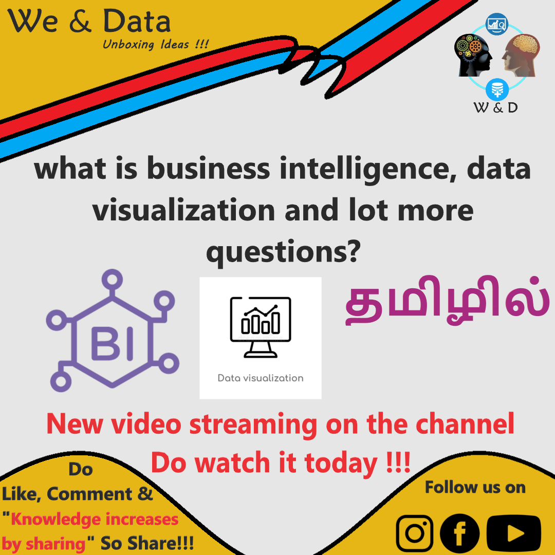 We & Data - What is business intelligence, data... | Facebook