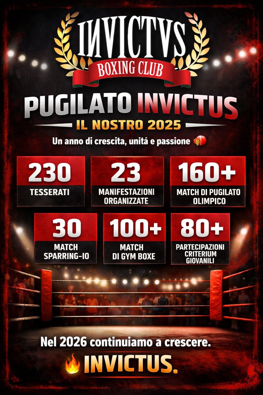 Invictus Boxing CLUB