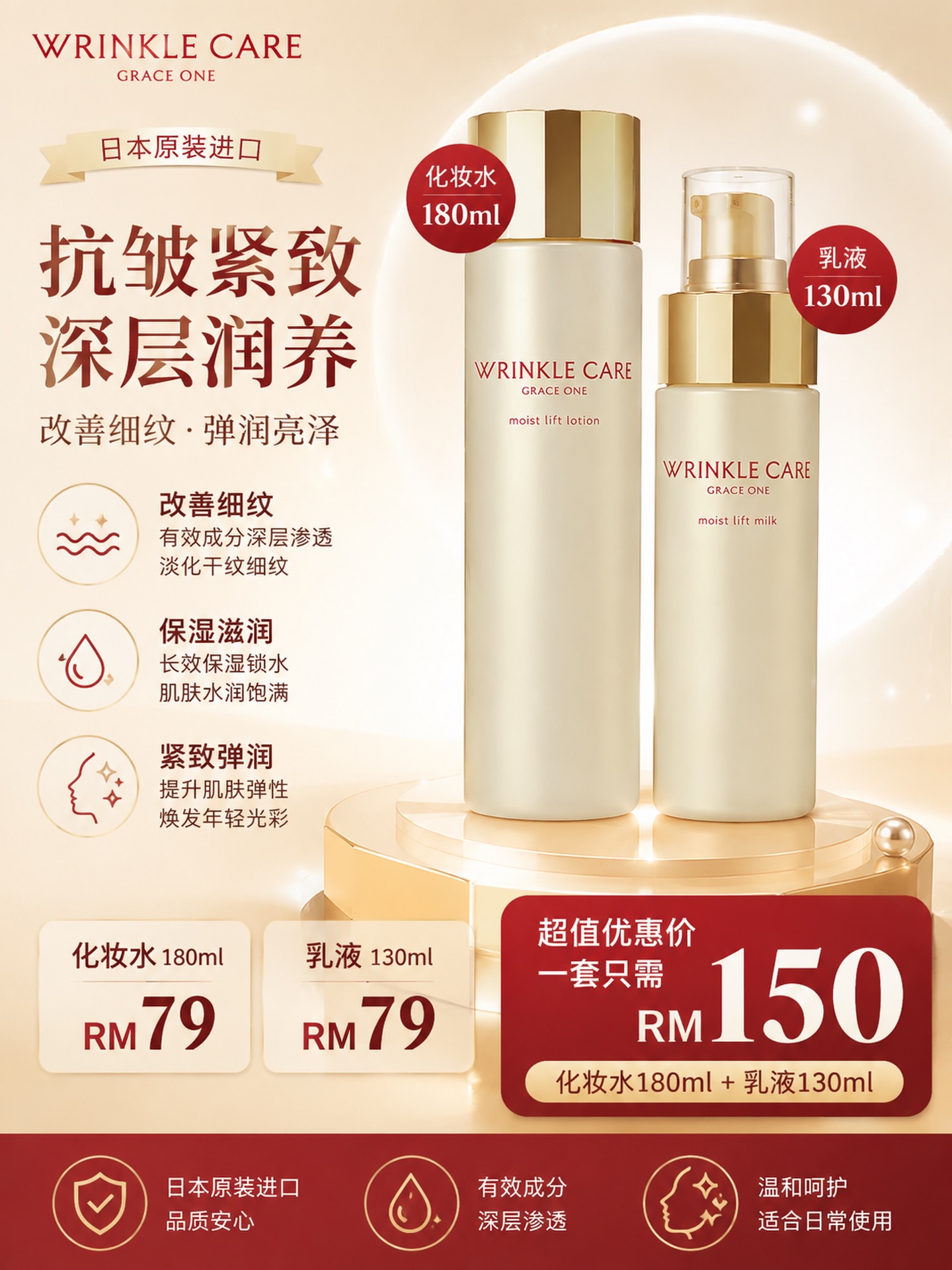 Jessie.C - ✨ KOSE Grace One Wrinkle Care 抗皱保湿系列✨ 想开始抗 