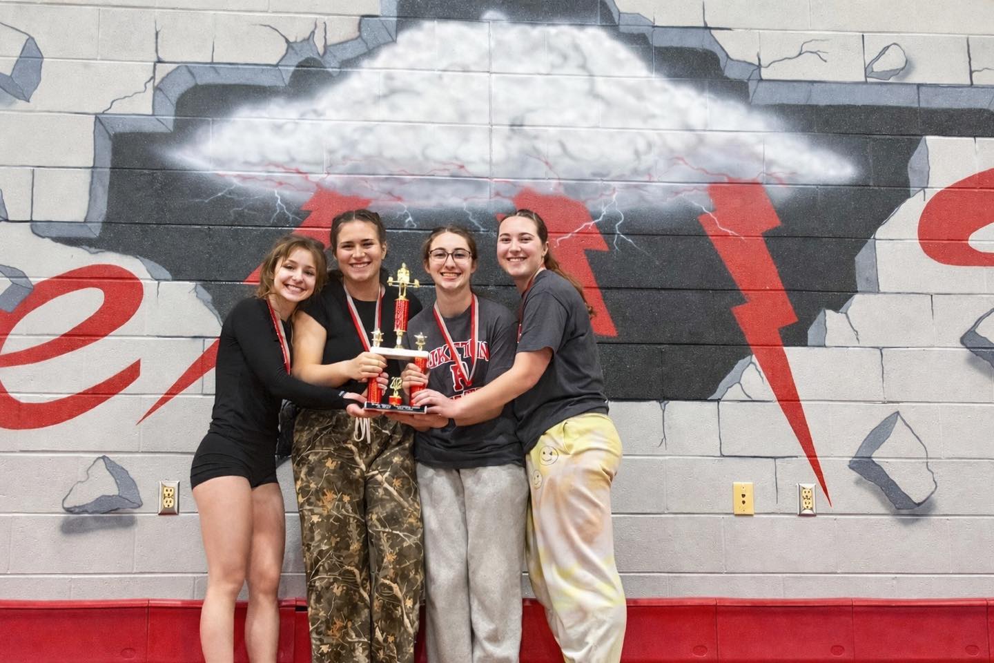 Mean - Congratulations to the Mean Machine Sports girls who competed in ...