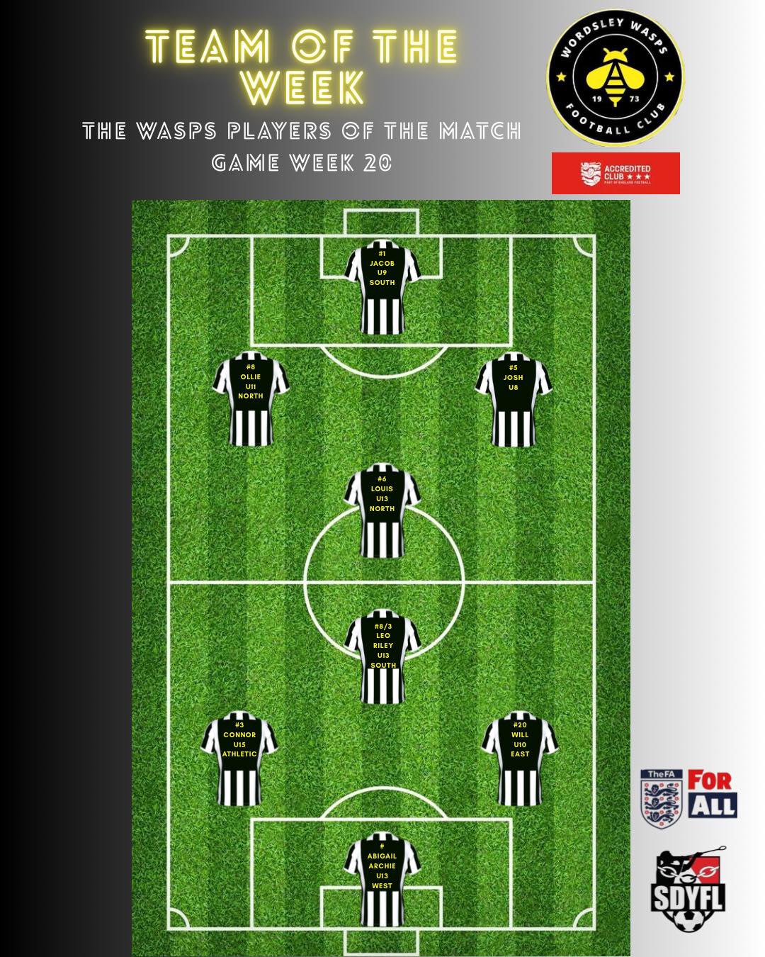 🌟🐝 WASPS TEAM OF THE WEEK 🐝🌟 Players... - Wordsley Wasps FC | Facebook