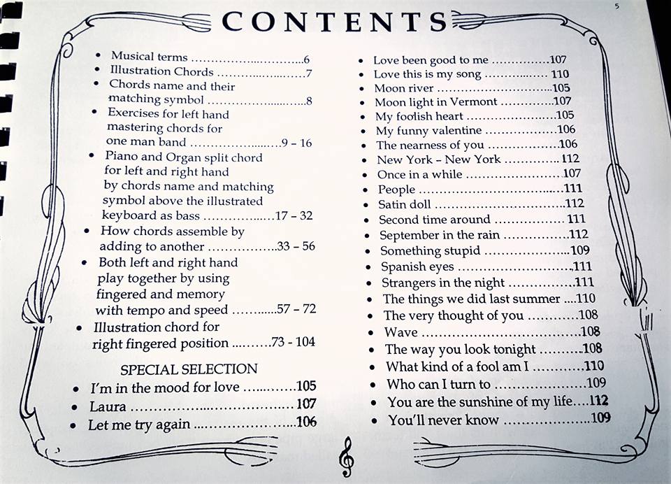 Keynotes Music Encyclopedia