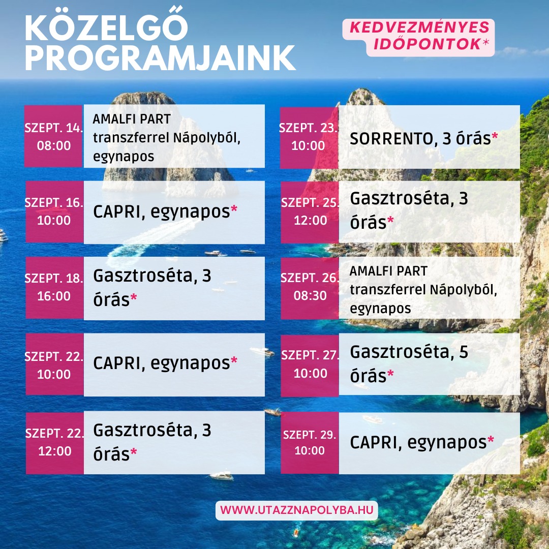 Nápoly & környéke🍕 Amalfi part🌴 Sorrento🍋 Capri🌊 - Turistainformációk ...