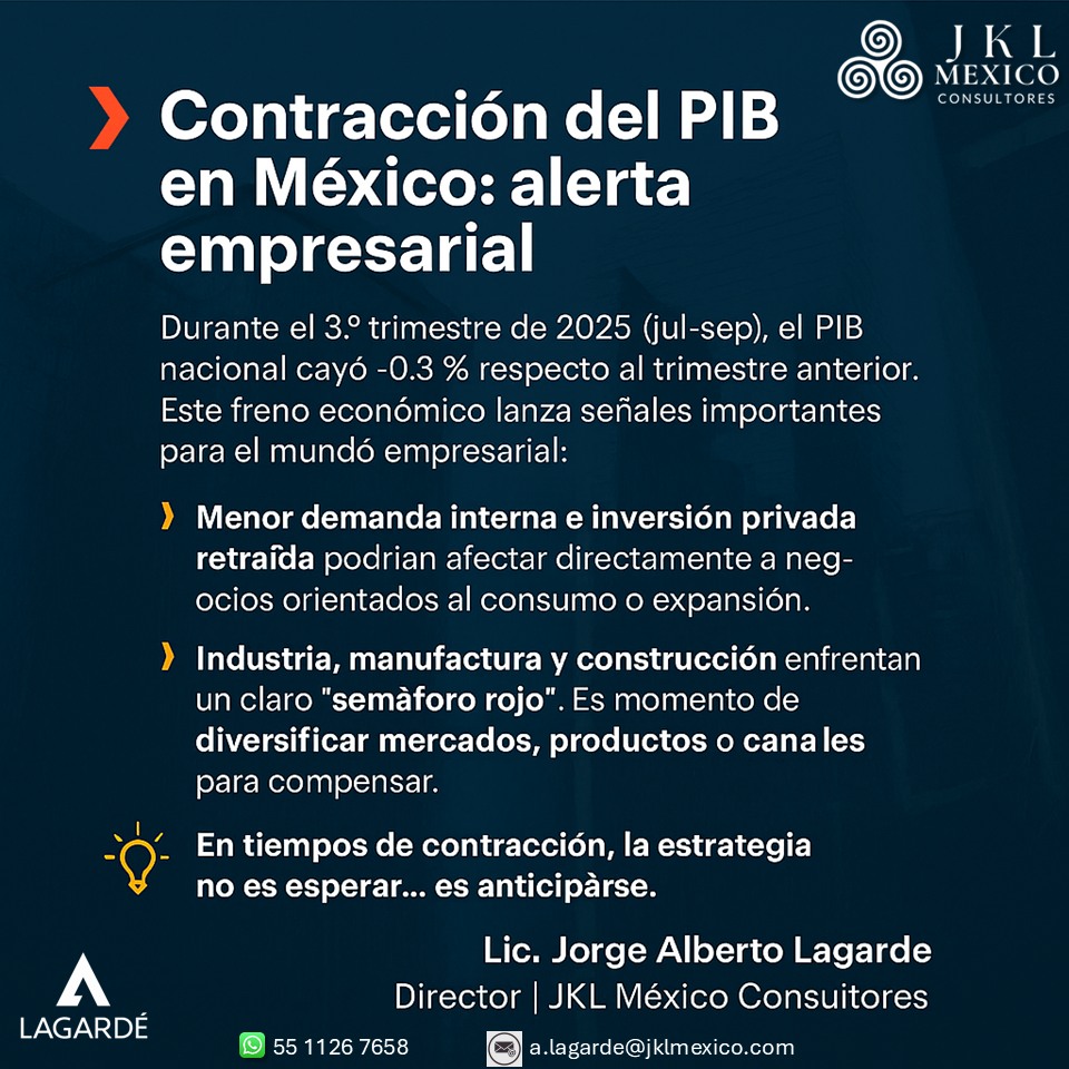 JKL - Contracción del PIB en el 3.º trimestre de 2025 La economía ...