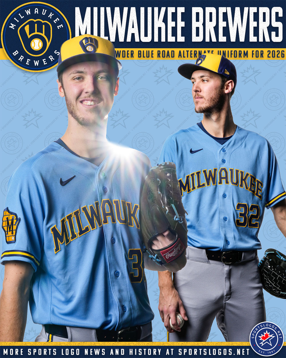 Milwaukee Brewers Road Uniforms: 2026 Powder Blue and History