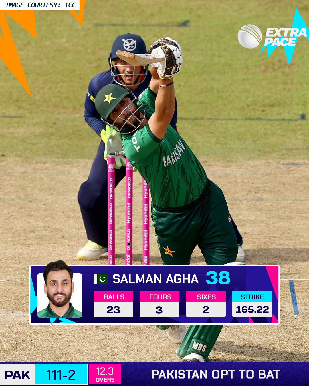 Extra - Bangladesh Playing XI for the 1st ODI against West Indies ...