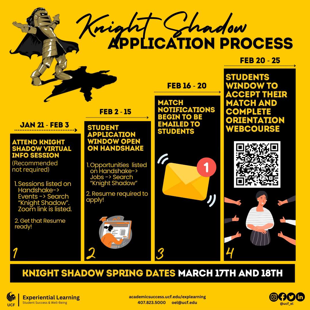 UCF - 📣 It’s Knight Shadow season, Knights! 📣 Knight Shadow ...