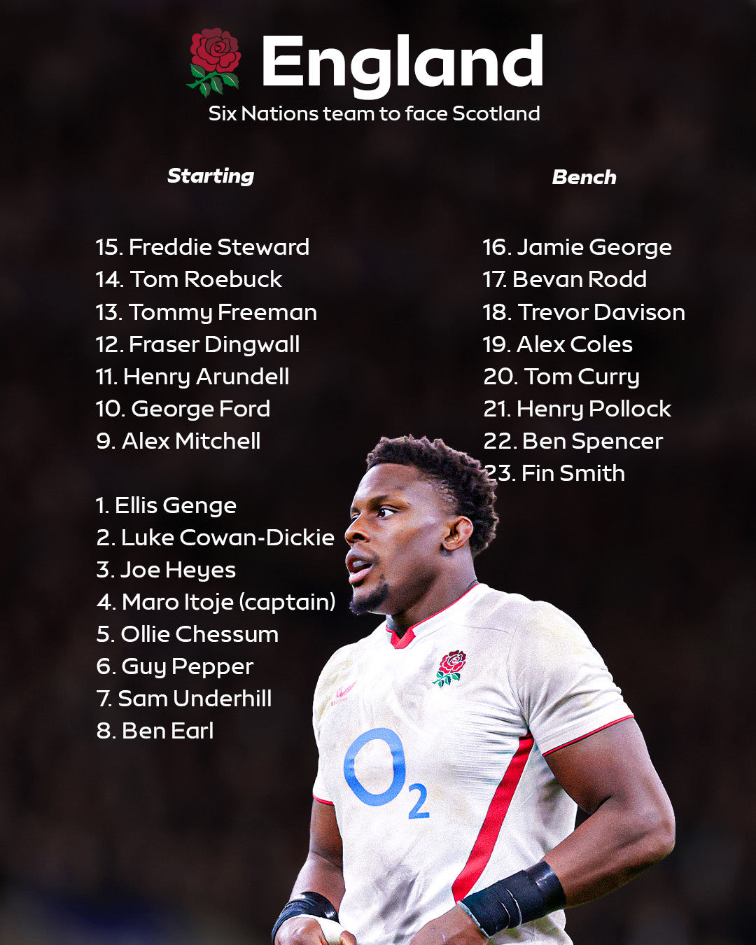Sky - 2 changes to the starting England squad to face Scotland! 🏴󠁧󠁢󠁥󠁮󠁧󠁿 ...