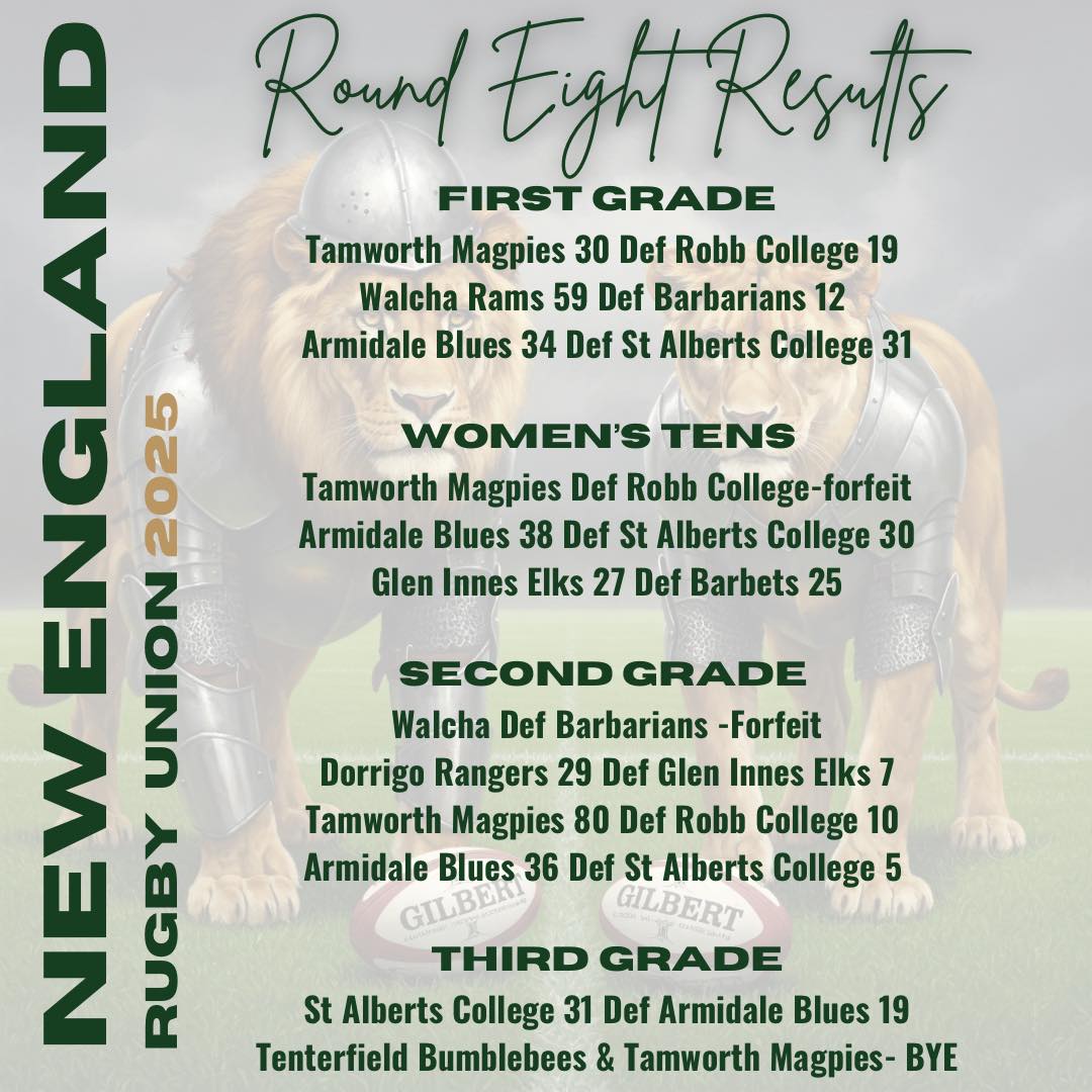Round 8 Results 🏉 Send through... - New England Rugby Union | Facebook