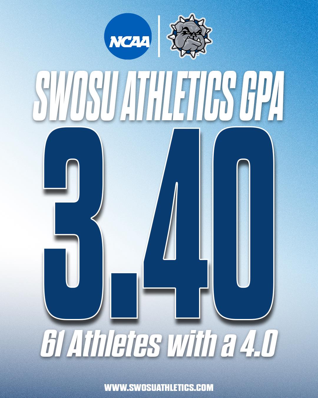 SWOSU Athletics | Weatherford OK