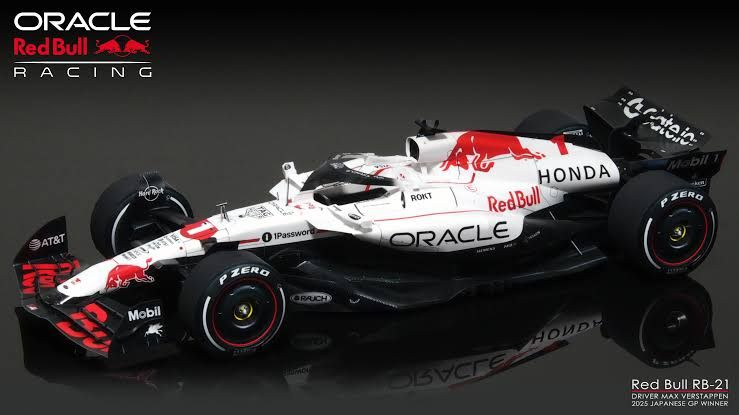 PAPERCRAFT F1 LATINOAMÉRICA | hola buenas, tendra plantillas del ...