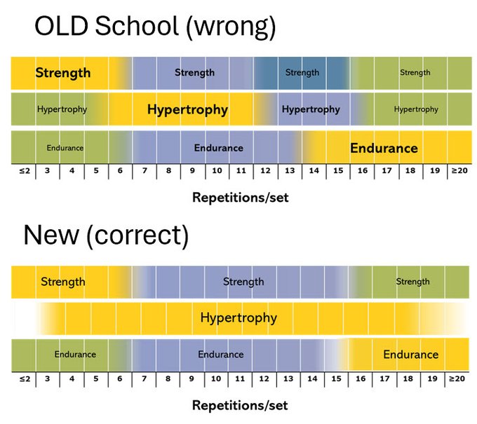 Stuart - NEED vs SUFFICIENT: Why this debate misses the point There’s a ...