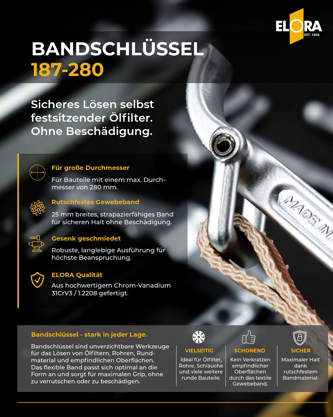 Installations-Werkzeugtasche plus Mechatroniker-Sortiment | Werkzeughandel