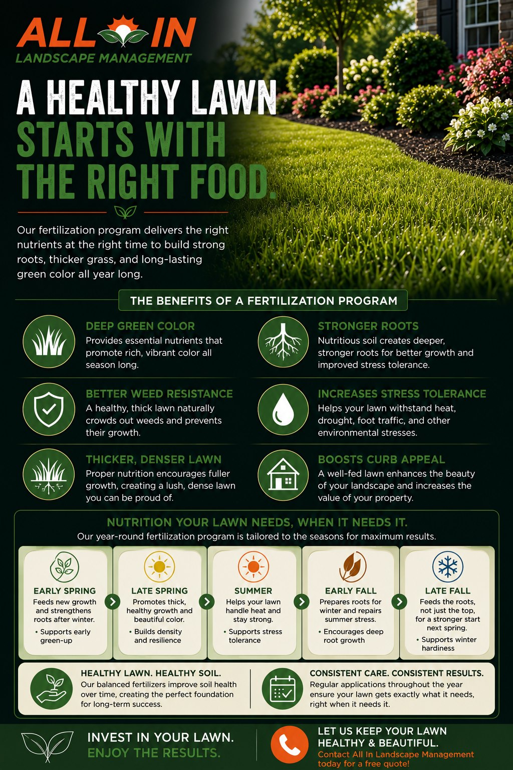 Healthy Lawn Full Website (Copy, 234 selected)