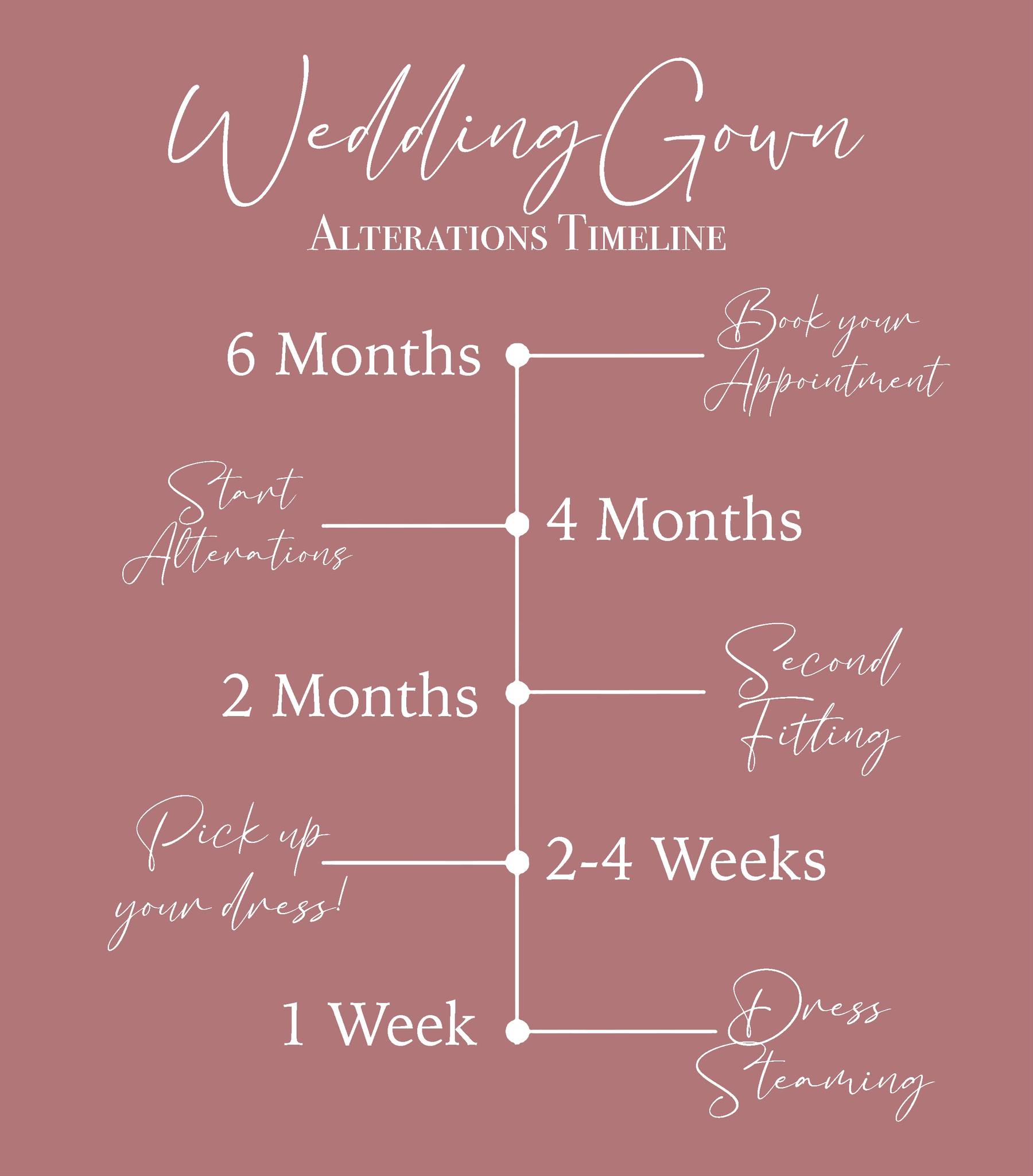 When to start wedding dress alterations
