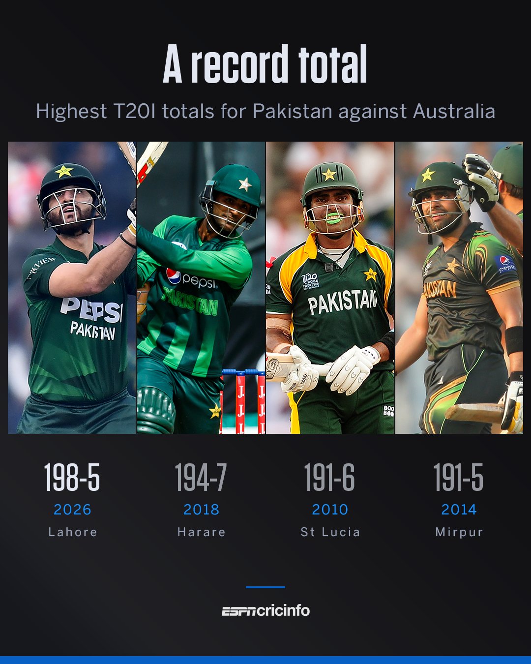 Asad Saleem