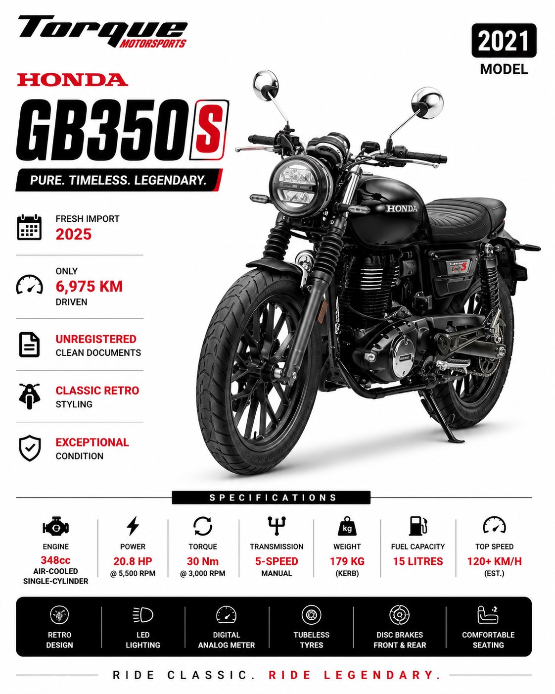 2021 Honda GB350S – Timeless Style, Modern Soul A motorcycle that
