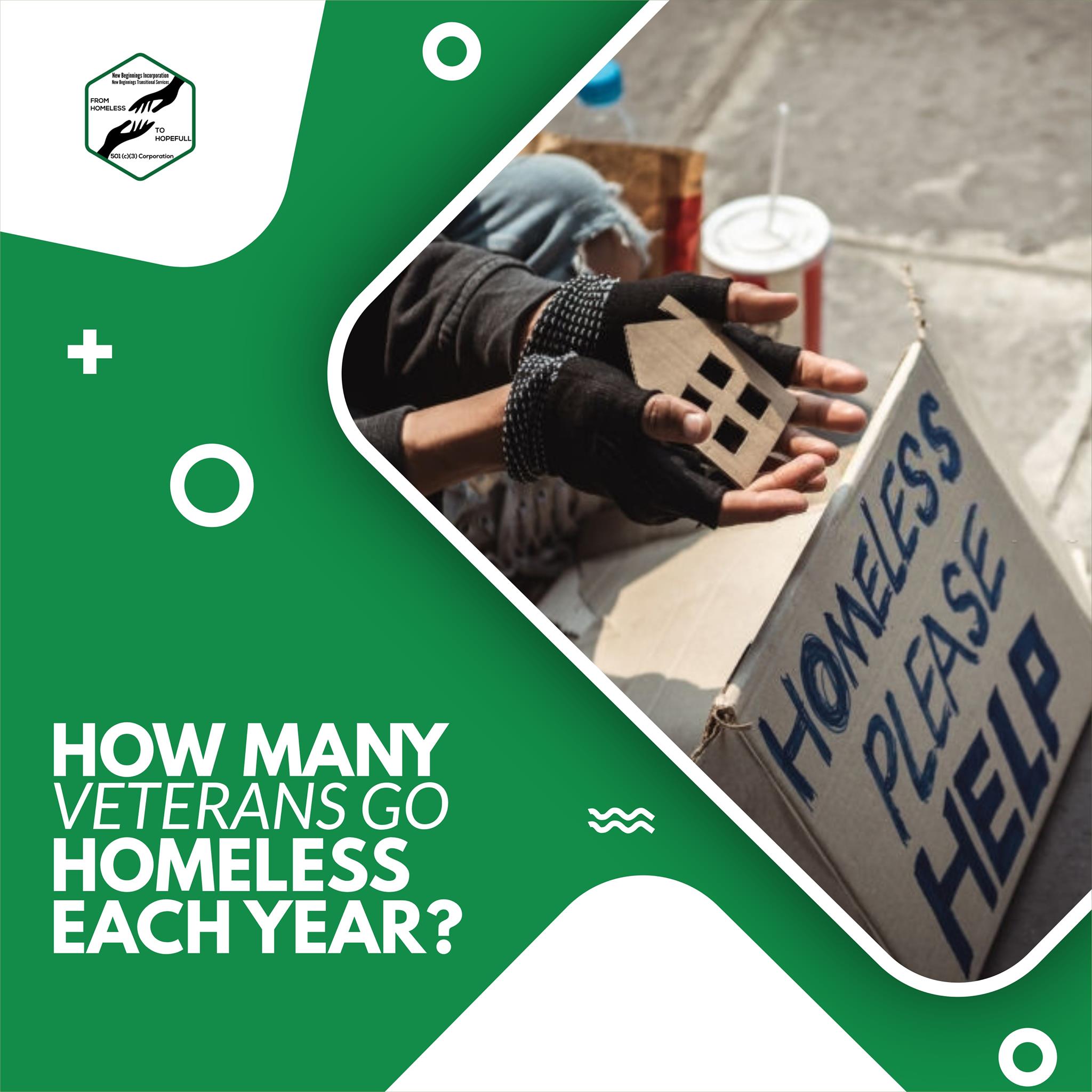 The inherent nature of being homeless presents a problem in accurately ...