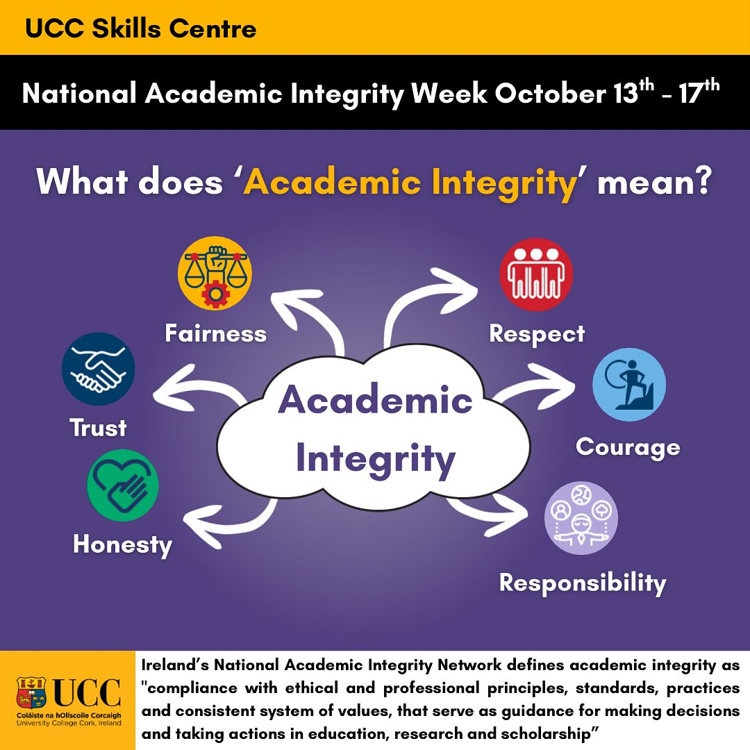 ITS ACADEMIC INTEGRITY WEEK! But... - UCC Skills Centre | Facebook