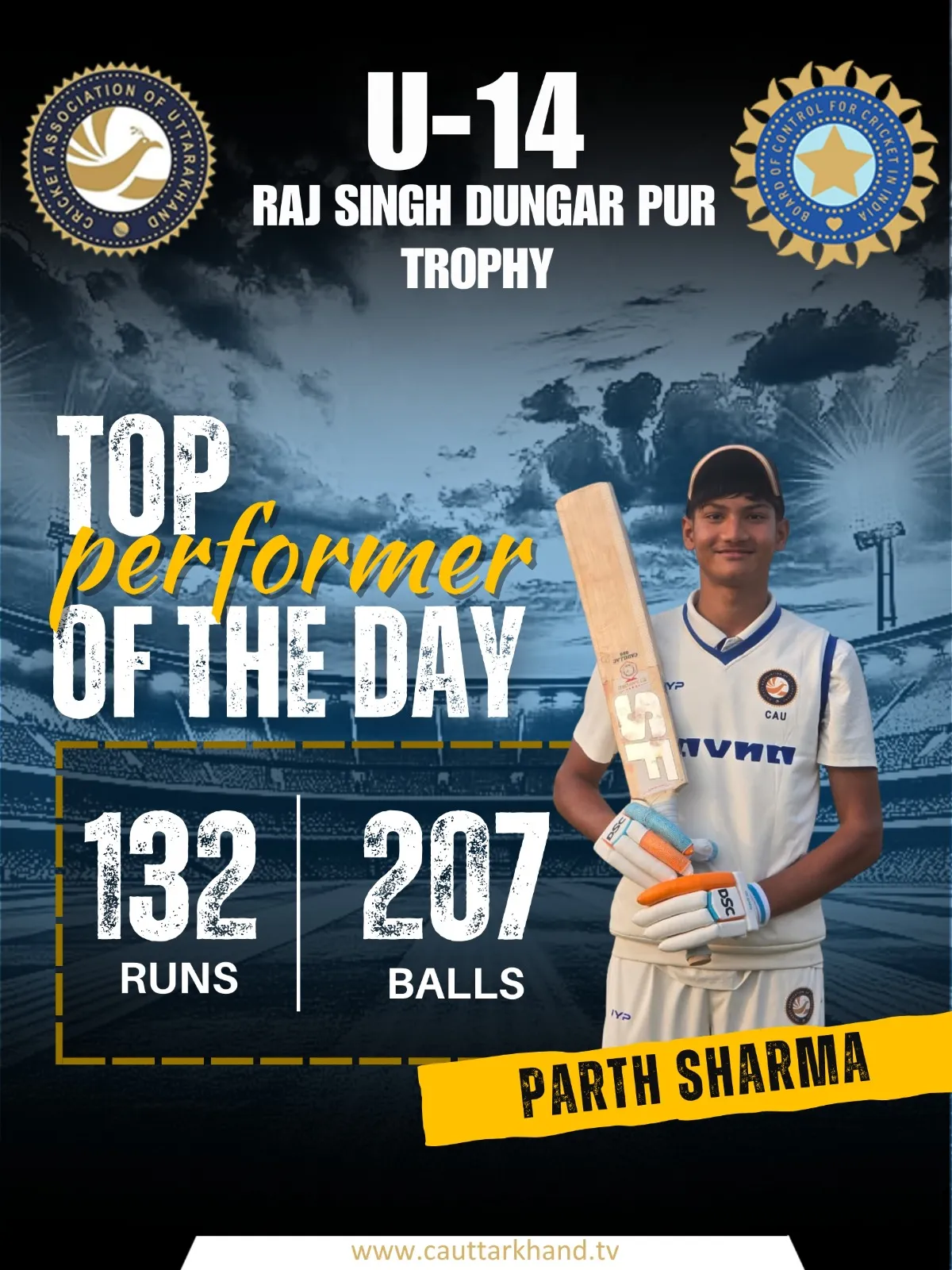 Cricket - A knock to remember! Parth Sharma shines bright at the U-14 ...