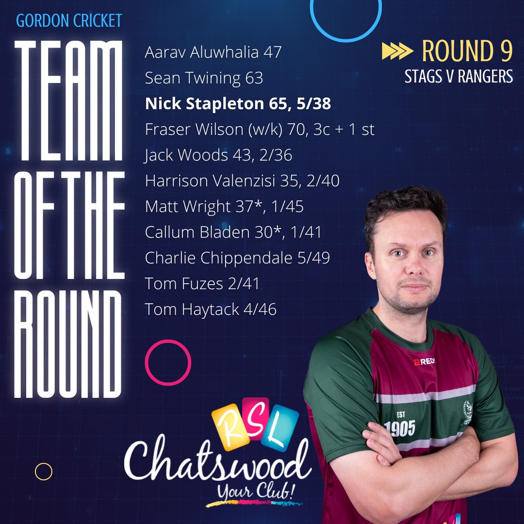Gordon District Cricket... - Gordon District Cricket Club