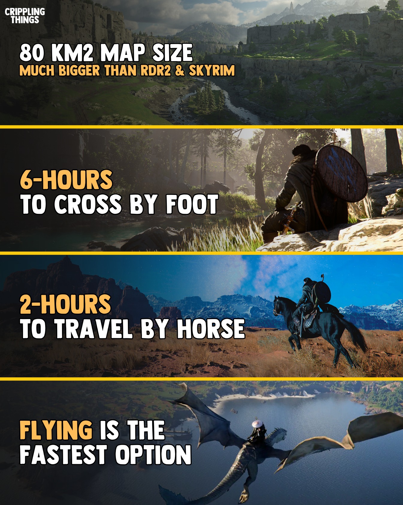 The map in Crimson Desert is going to... - Crippling Things | Facebook