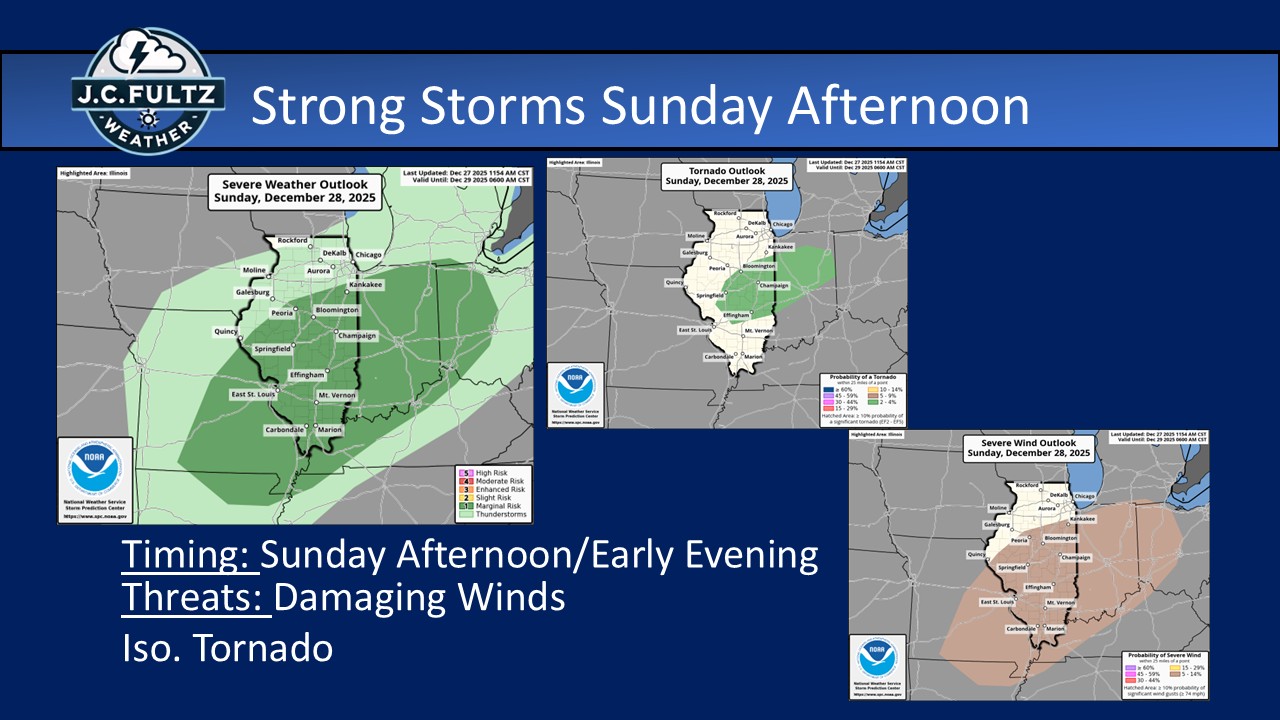 JC Fultz - The SPC continues to highlight central Illinois... | Facebook