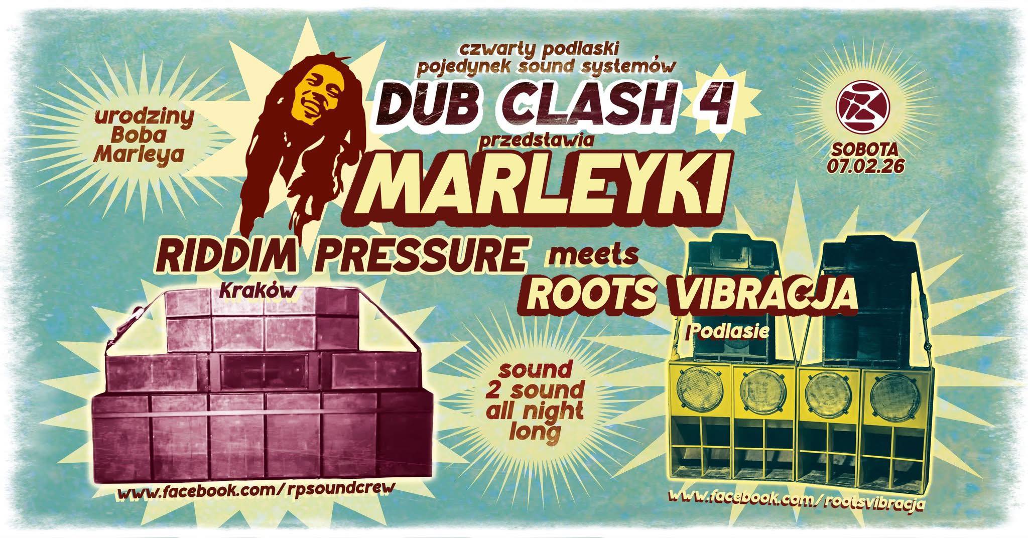 Riddim Pressure Soundsystem