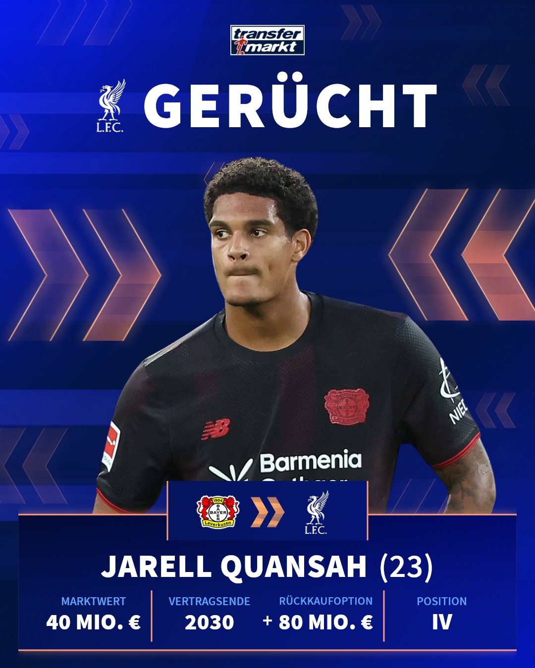 Schnelle Rückkehr? 🔙 - Transfermarkt.de | Facebook