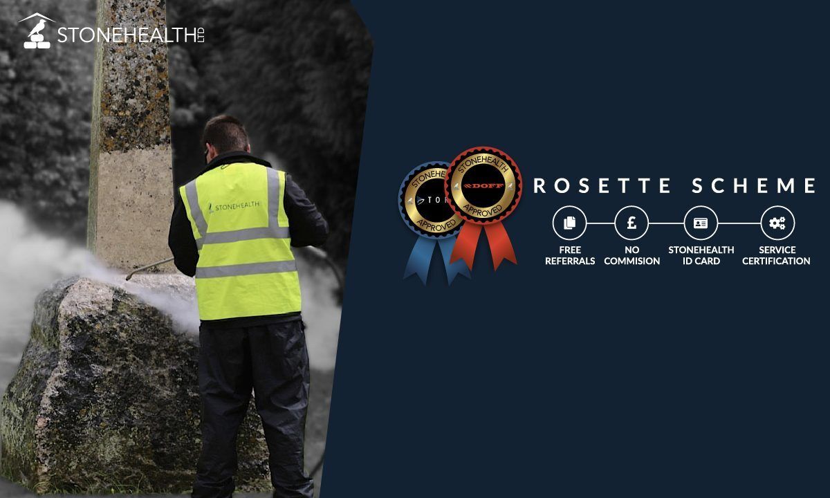 Stonehealth - 🎉 Happy New Year from Stonehealth! 🎉 Ready to level up ...