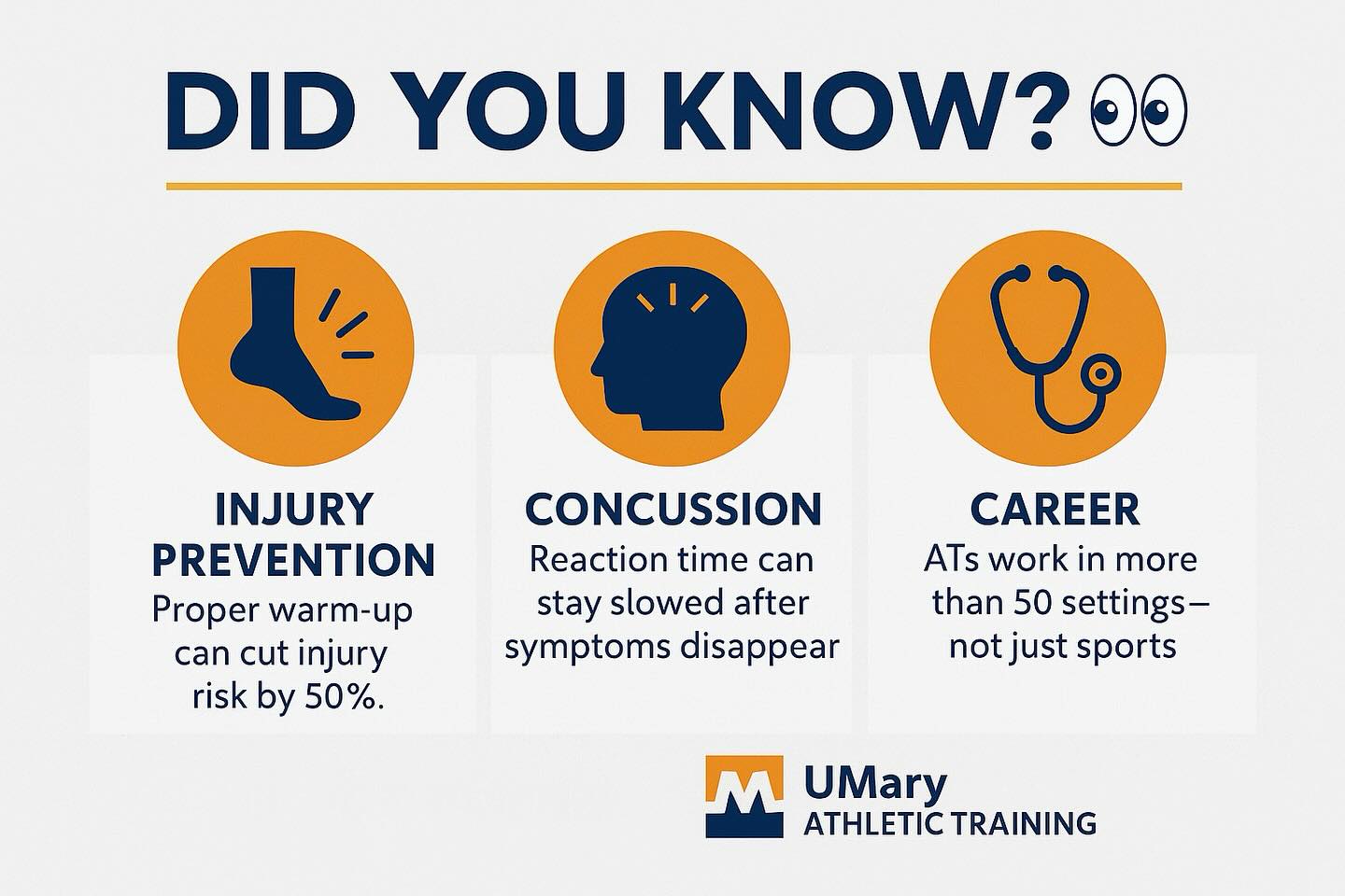University of Mary... - University of Mary Athletic Training