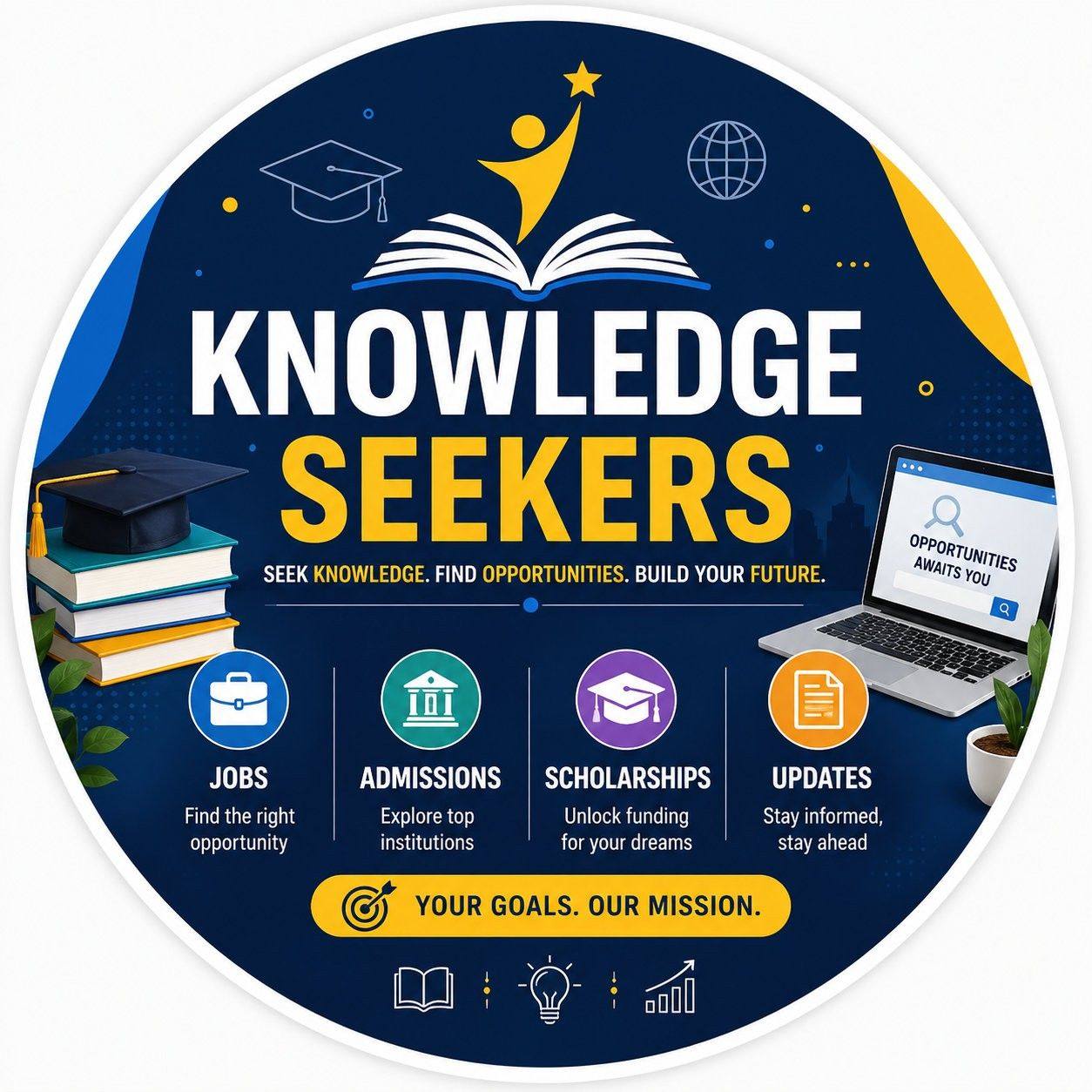 Knowledge Seekers | FPSC Change of Center - General Recruitment Phase ...