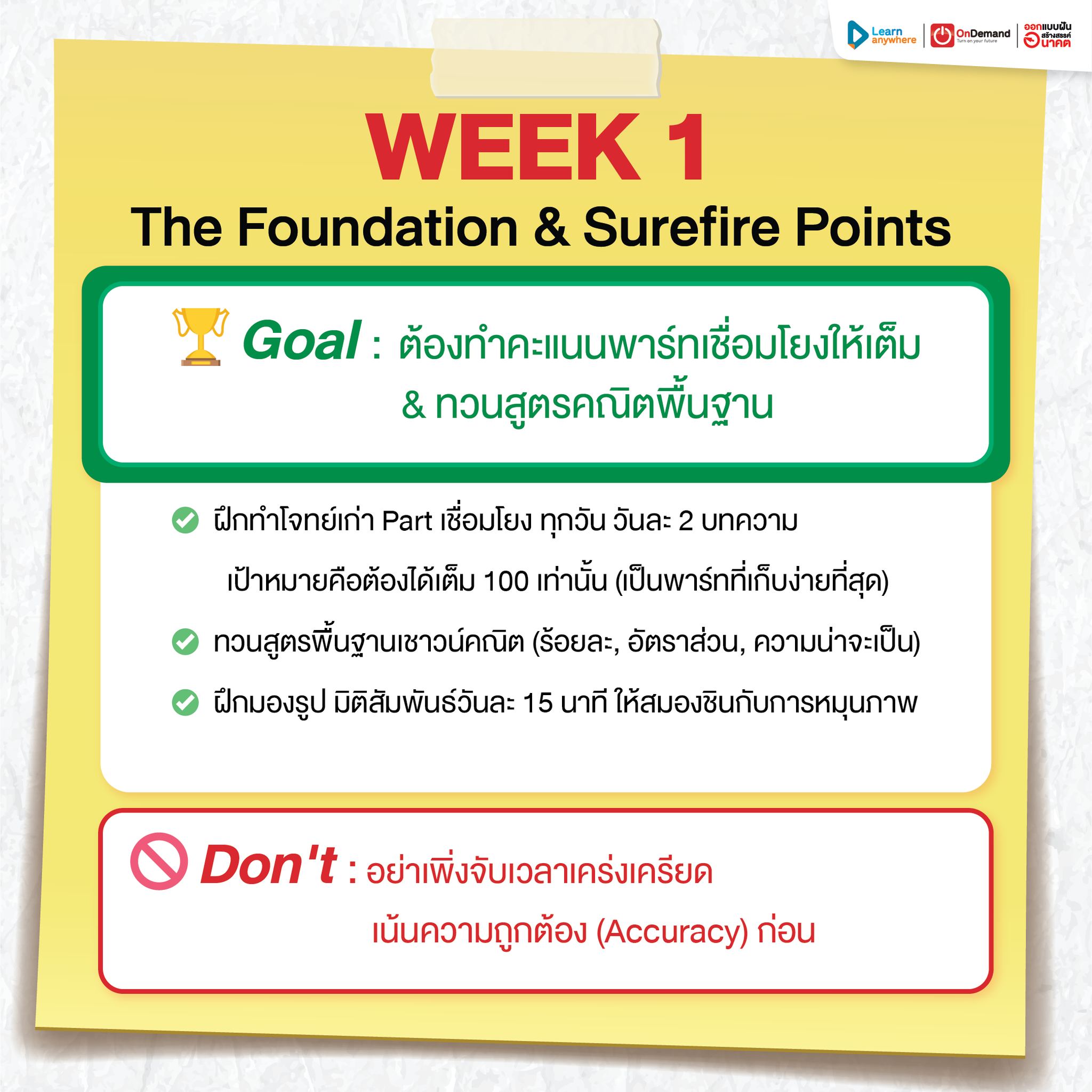 โรงเรียนกวดวิชา... - โรงเรียนกวดวิชา ออนดีมานด์ สาขาโคราช