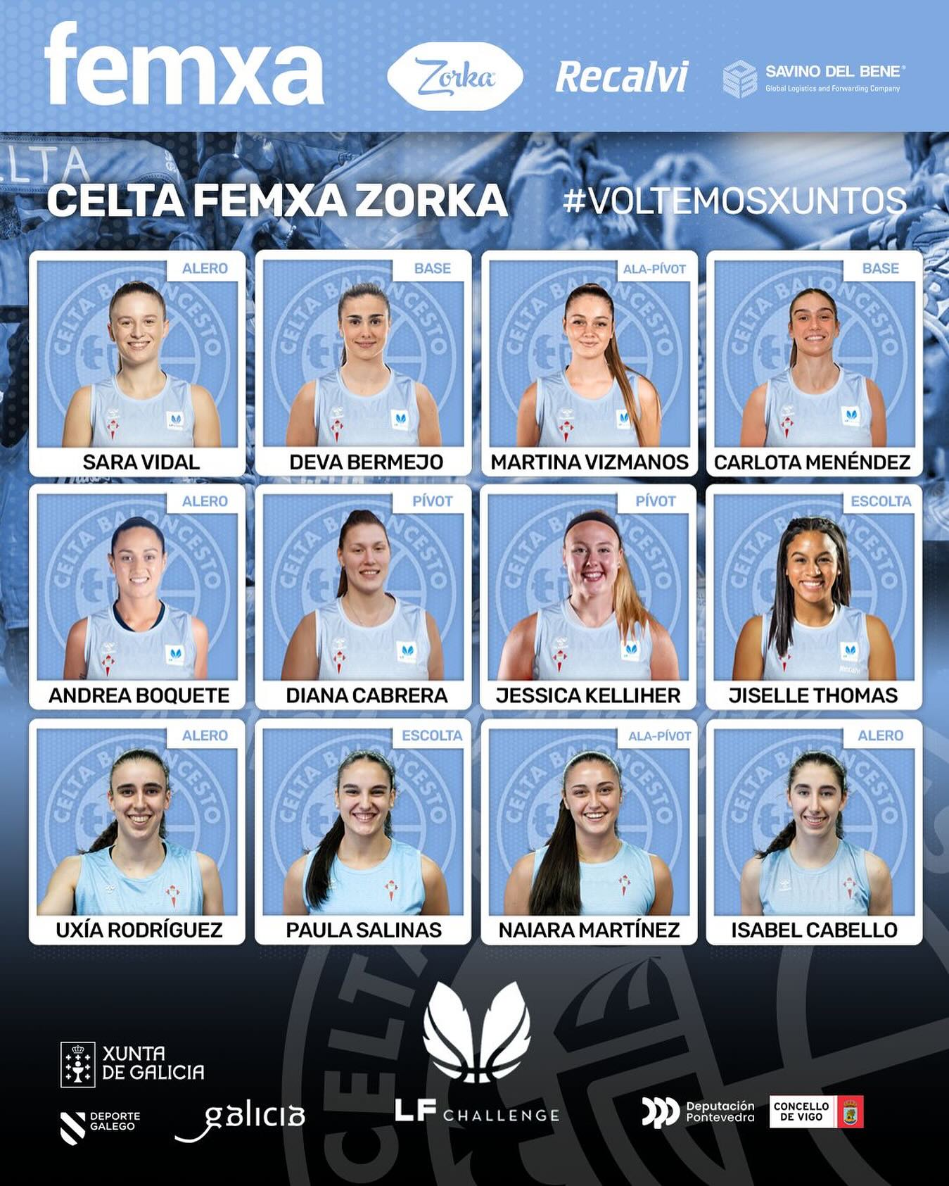 Celta - 💫 Plantilla 25/26 🩵 Estas son las 12 jugadoras que defenderán ...