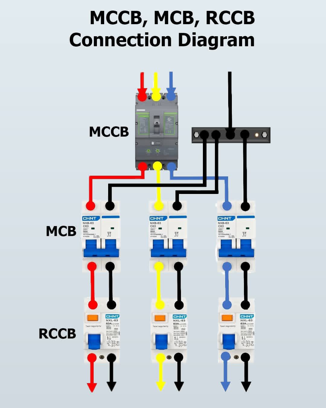 Electrical - Plumbing parts with Symbols... | Facebook