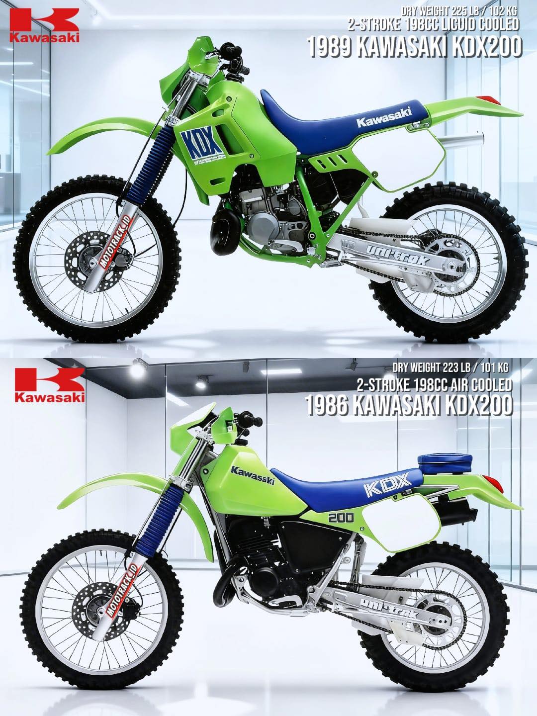 Blasting into 1984 on Kawasaki's tough little KDX200-A2