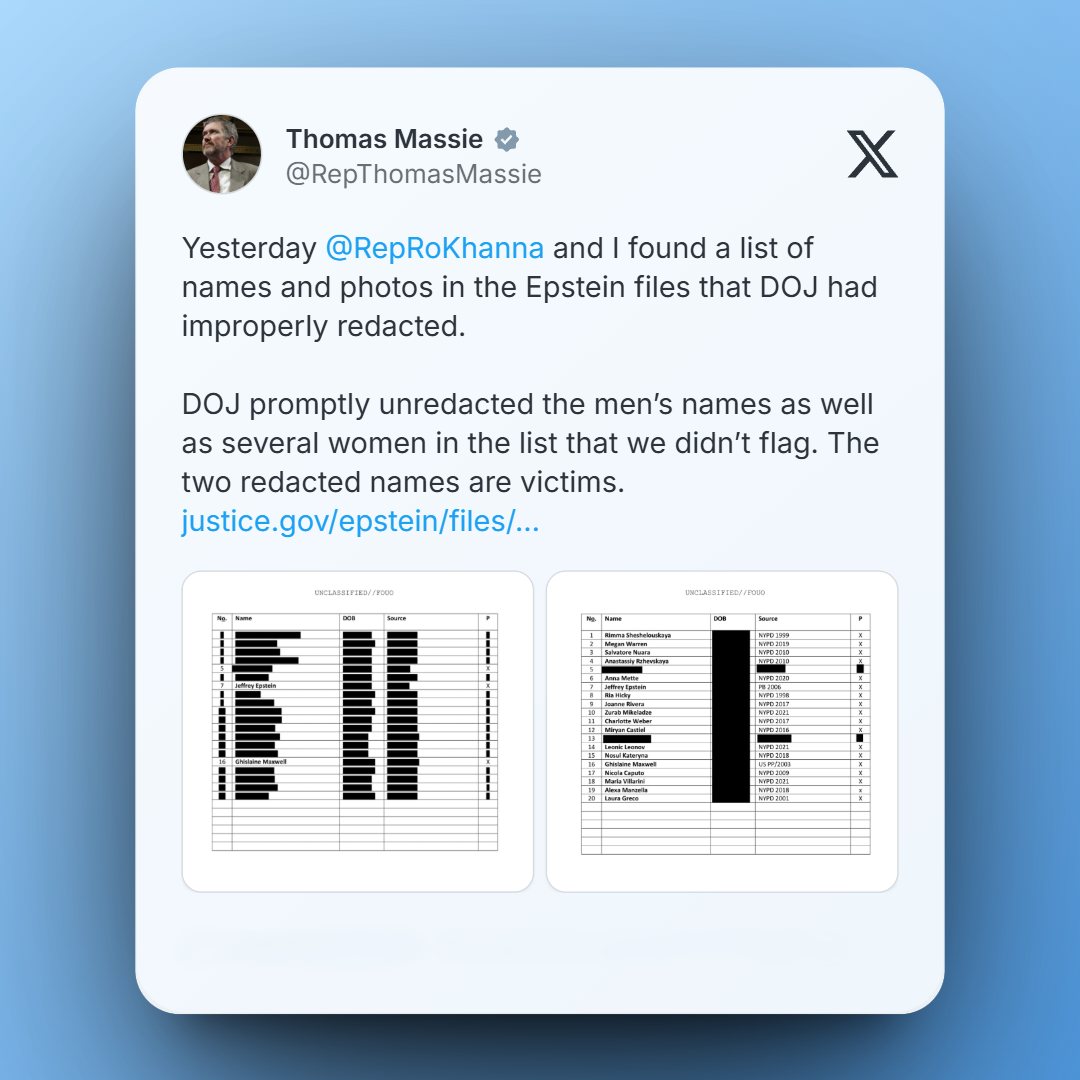 Brandon - 🚨 Rep. Thomas Massie says DOJ improperly redacted names and ...