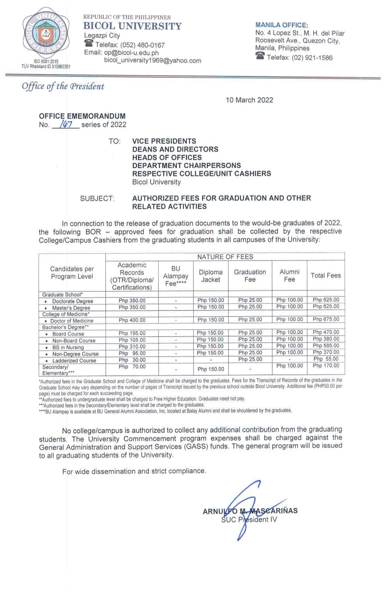 ATTENTION TO ALL GRADUATING STUDENTS: Posted below is the breakdown of ...