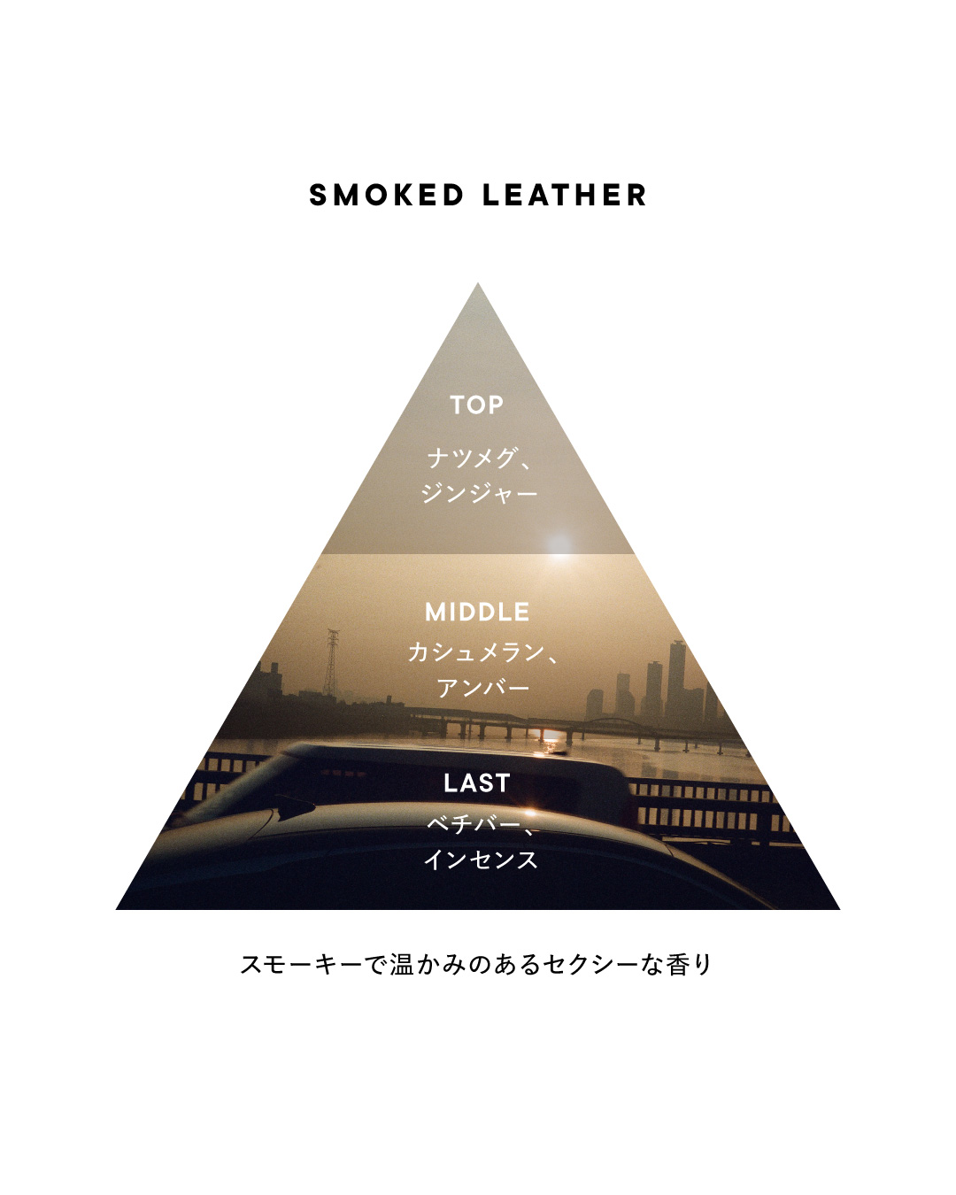 SHIRO HOLIDAY 2025】 「FOR MY WILL」 サンダルウッドやシダーウッド