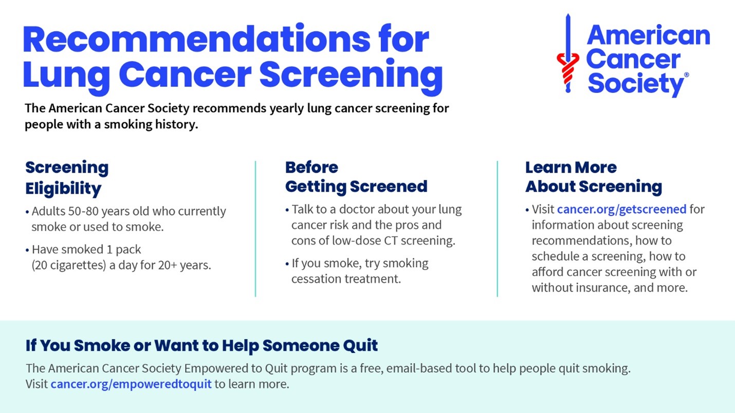 HCA - Did you know that each year more people die of lung cancer than ...