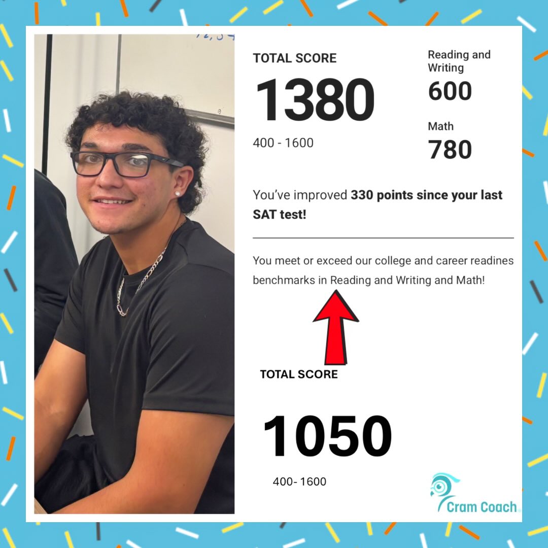 Cram Coach Tutoring | Miami FL