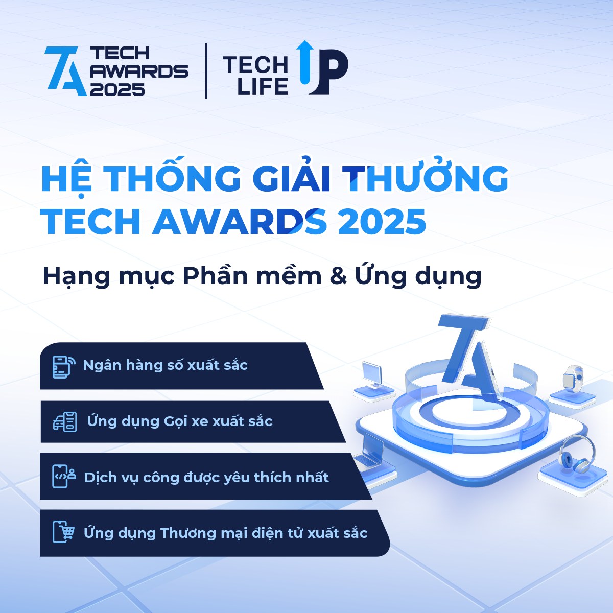 Tech - 🎉 TECH AWARDS 2025 – CHÍNH THỨC CÔNG BỐ HỆ THỐNG GIẢI THƯỞNG 🎉 ...