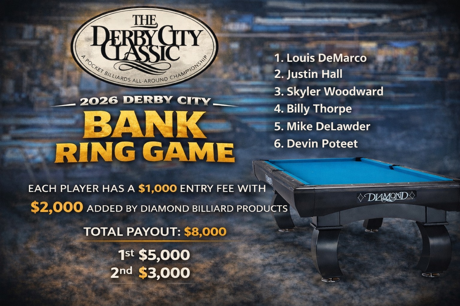 2026 Derby City Bank Ring Game... - DIAMOND BILLIARD PRODUCTS | Facebook