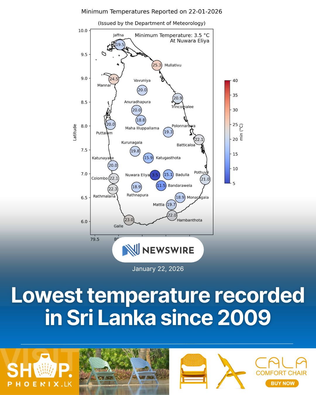 Newswire - The lowest temperature in Sri Lanka since 2009... | Facebook