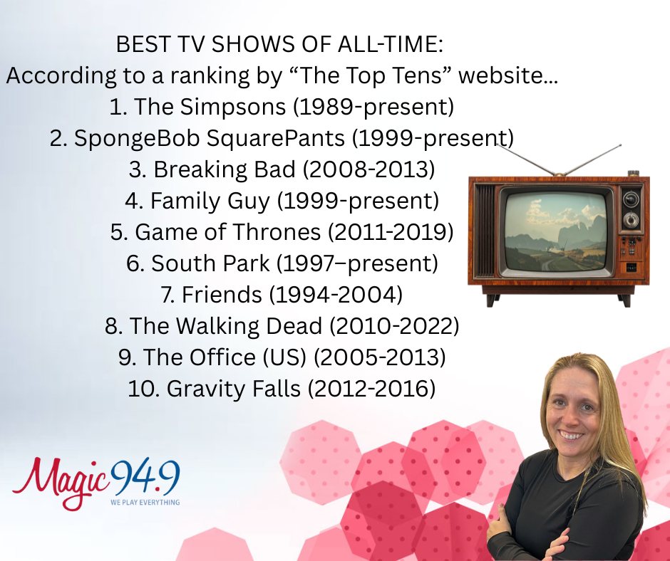 Magic 94.9 - In your opinion, what's the BEST TV show of... | Facebook