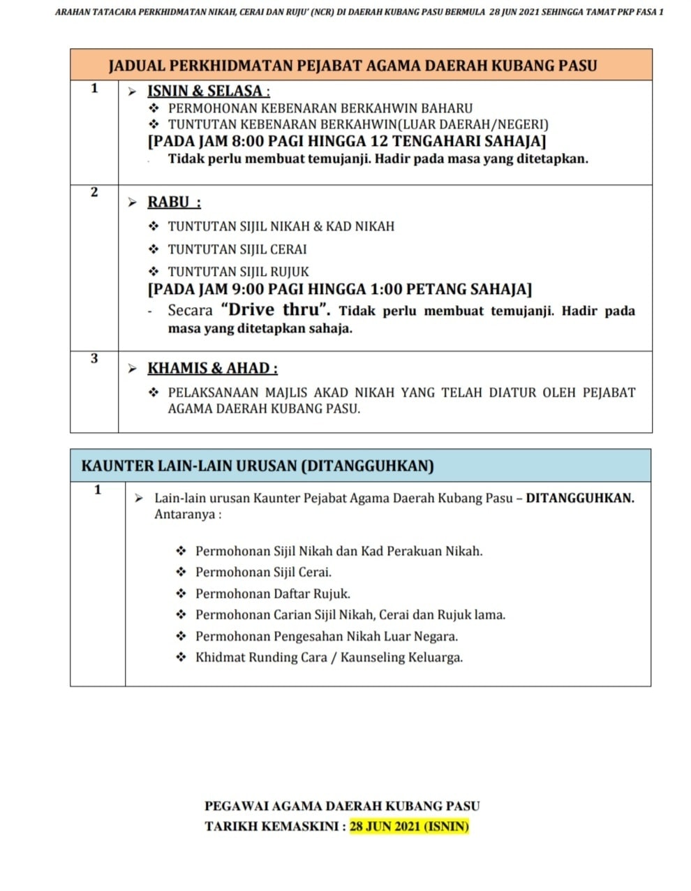 Pejabat Agama Daerah Perak Tengah Seri Iskandar Perak Malaysia Burungkutut