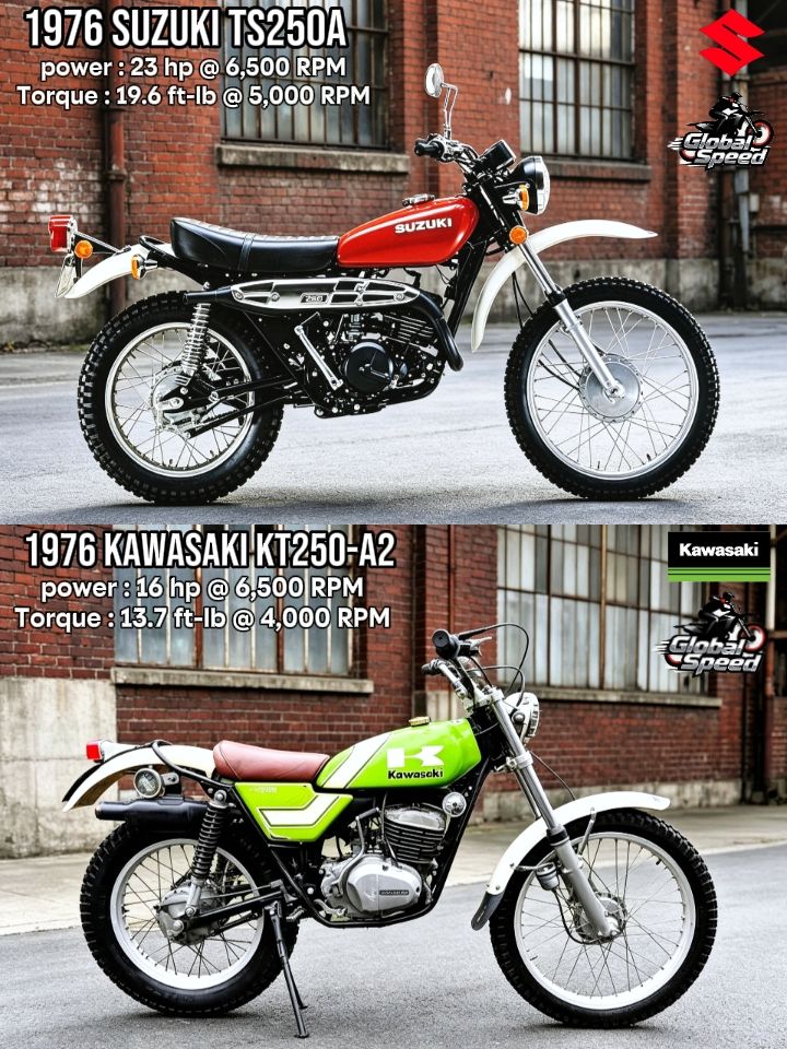 Kawasaki Fun Fact: The mid 1970's witnessed a worldwide craze of